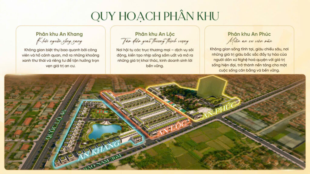 Quy hoạch phân khu An Khang, An Lộc, An Phúc – AN Village Cửa Lò