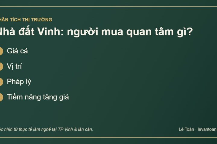 Nhà đất Vinh và vùng lân cận: người mua đang quan tâm điều gì?